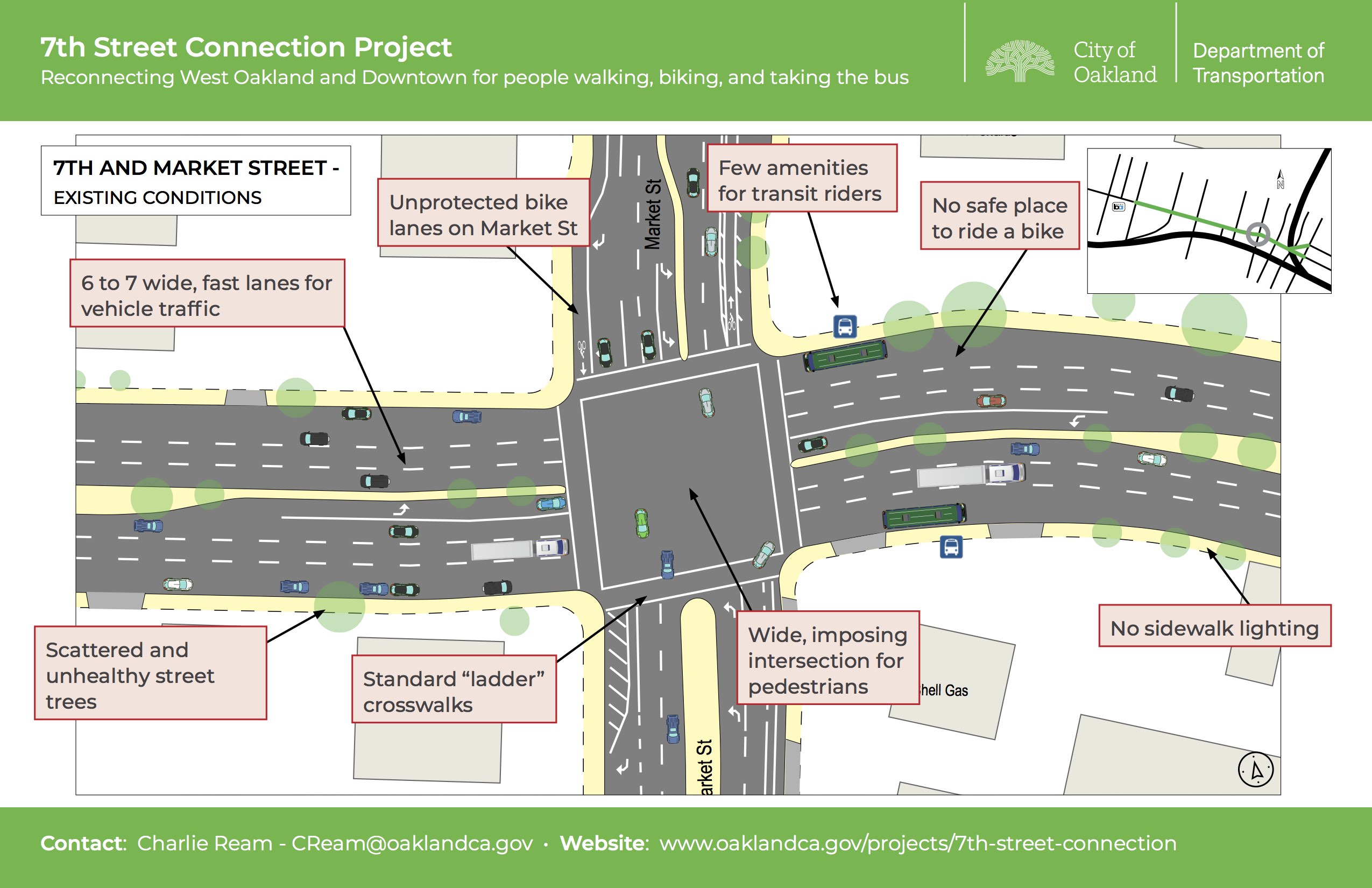7th Street Connection Project – Oakland BPAC Blog