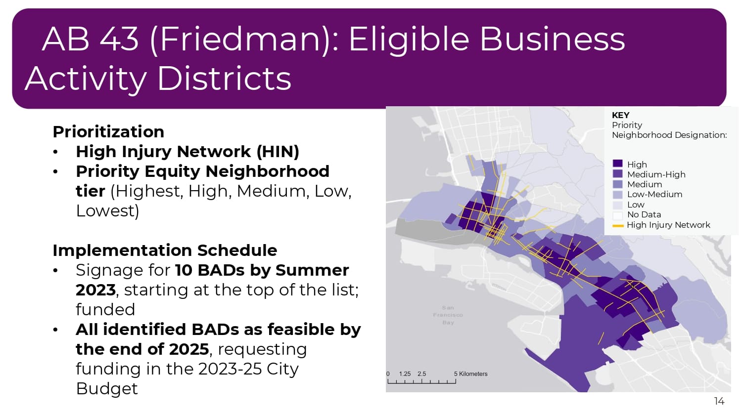ab43-implementation-2022-11-