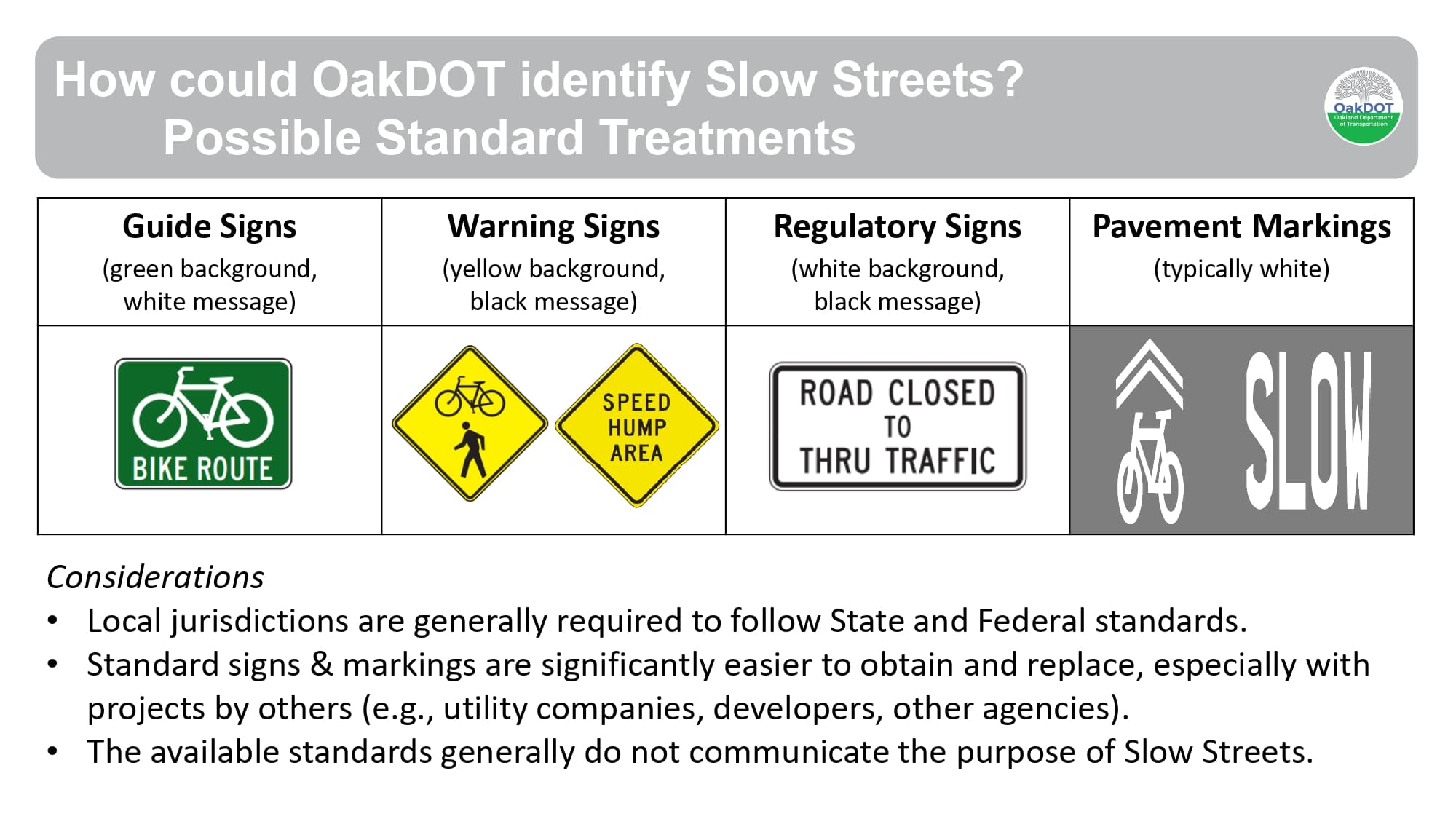 Slow Streets Update – Oakland BPAC Blog