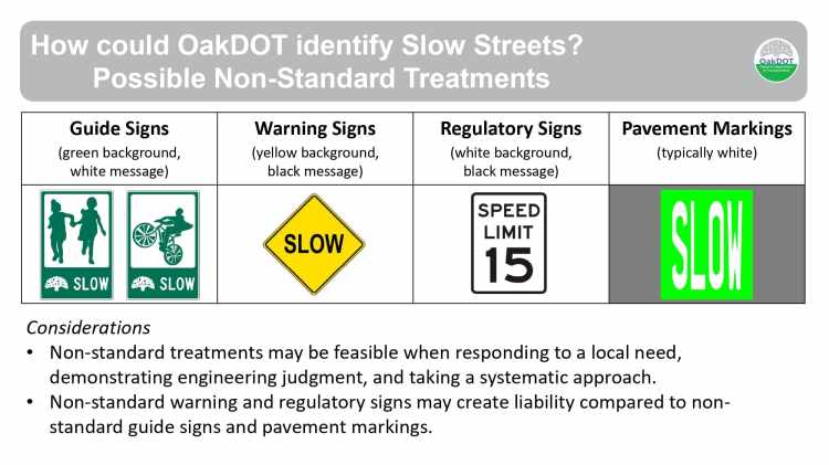 Slow Streets Update – Oakland BPAC Blog