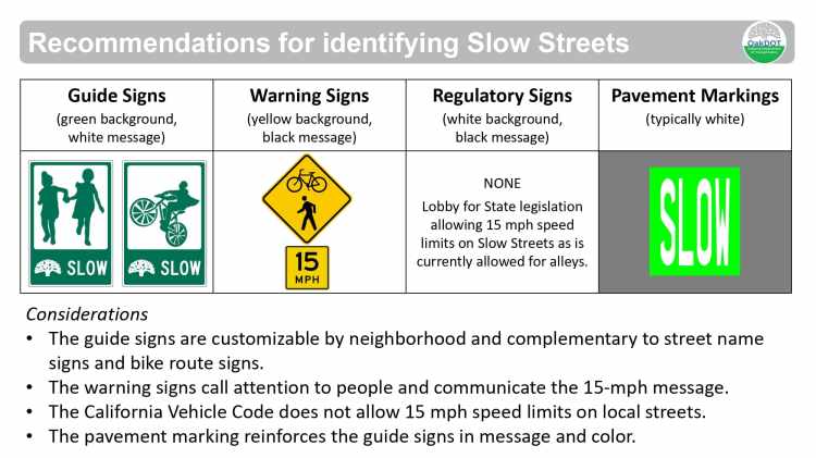 Slow Streets Update – Oakland BPAC Blog