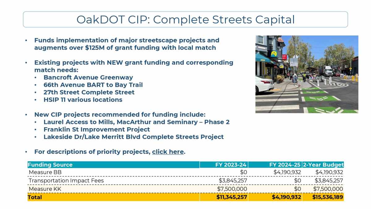OakDOT Budget and Organizational Update – Oakland BPAC Blog
