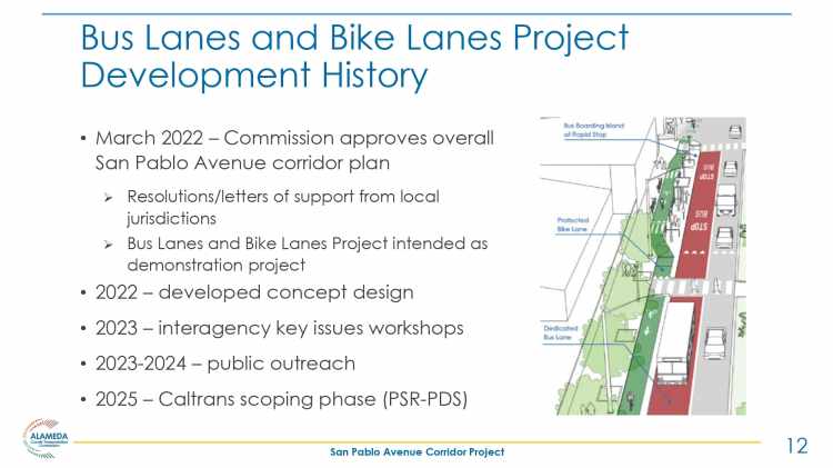 San Pablo Ave Bus Lanes and Bike Lanes Project Development History