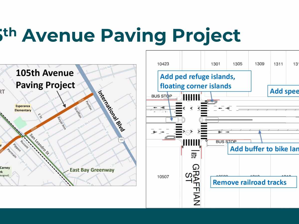 2026 Paving and Bike Plan&nbsp;Coordination