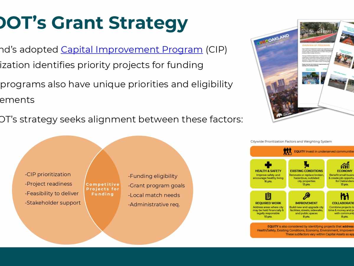 2026 Grants Lookahead