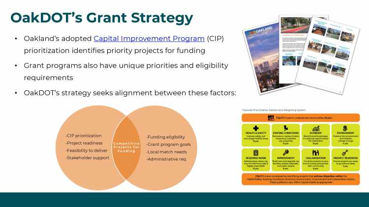 OakDOT's Grant Strategy
