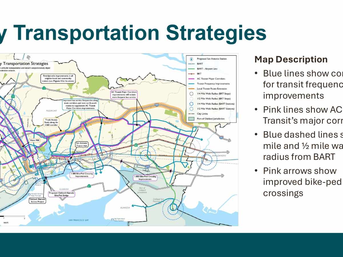 General Plan Update – Draft Land Use&nbsp;Framework