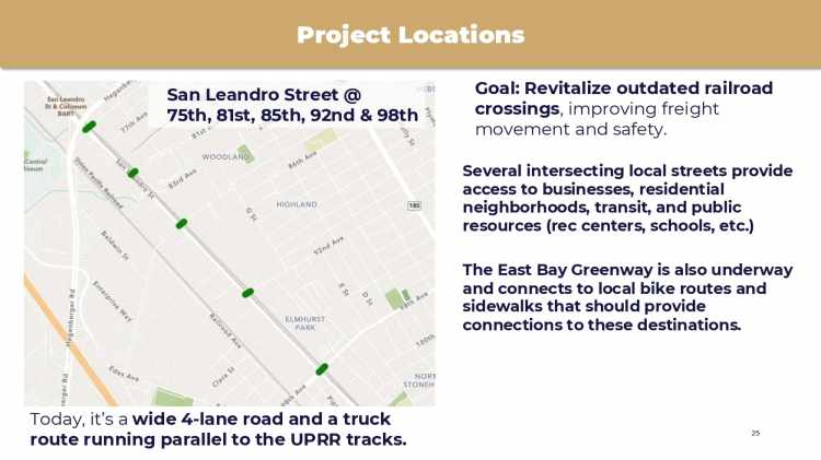 Project Locations on Leandro Street at 75th, 81st, 85th, 92nd, and 98th avenues